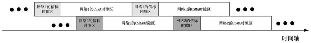 Beacon time slot area configuration method and device, storage medium and node