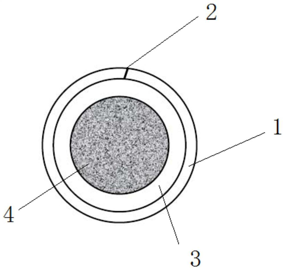 A kind of superconducting wire and its preparation method