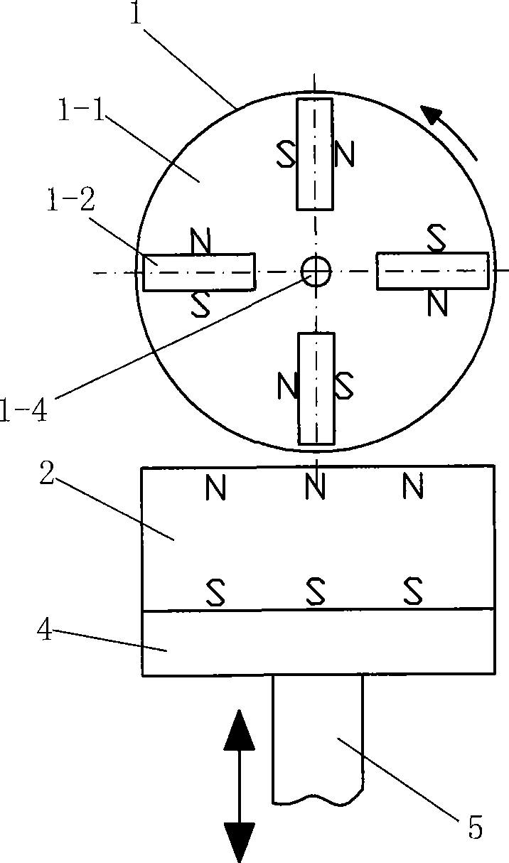 Magnetic straight-moving driving rotation mechanism