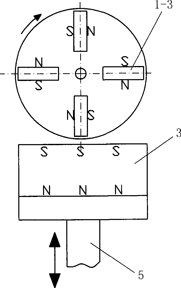 Magnetic straight-moving driving rotation mechanism