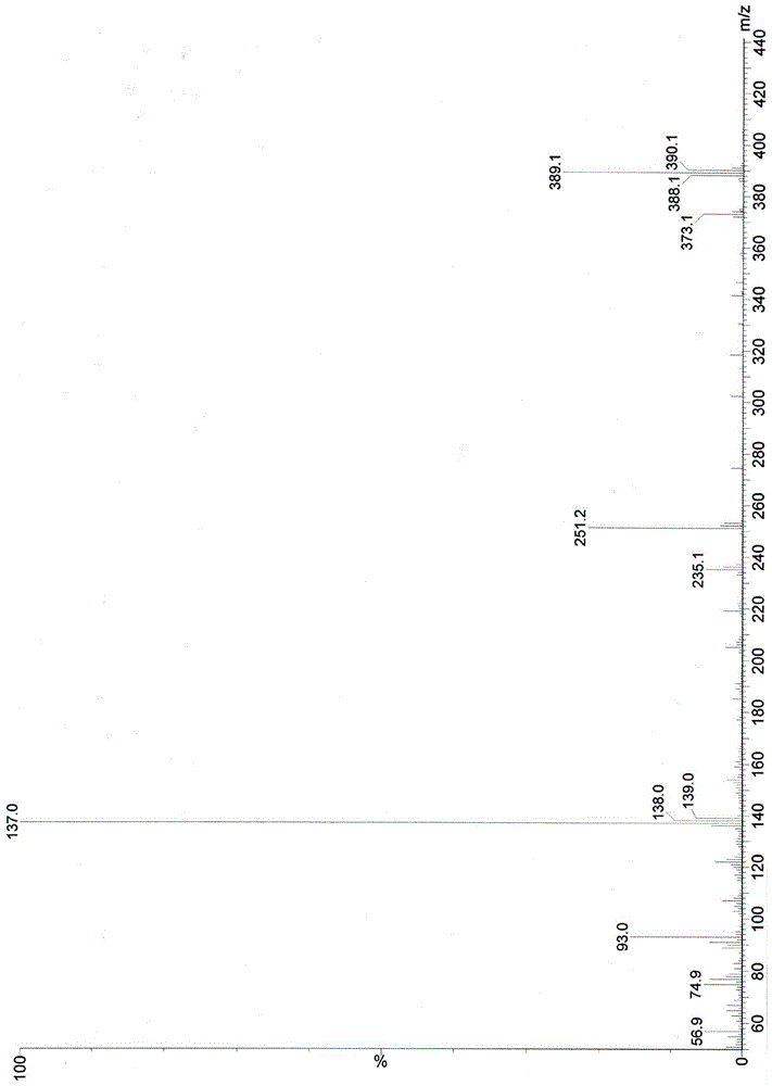 Application of imb5046 compound in the preparation of antitumor drugs