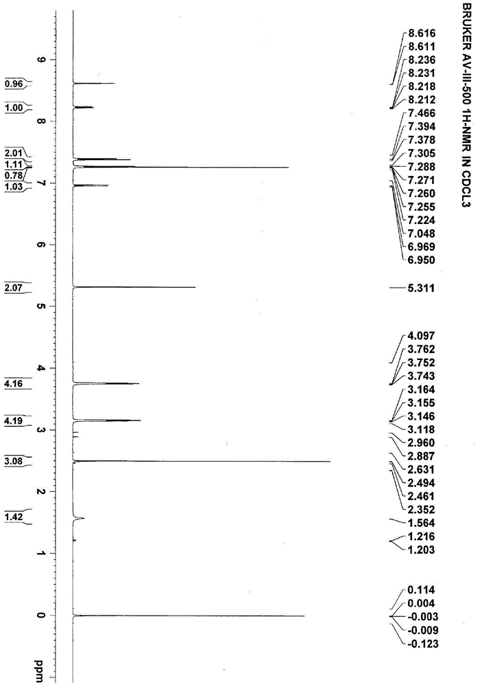 Application of imb5046 compound in the preparation of antitumor drugs