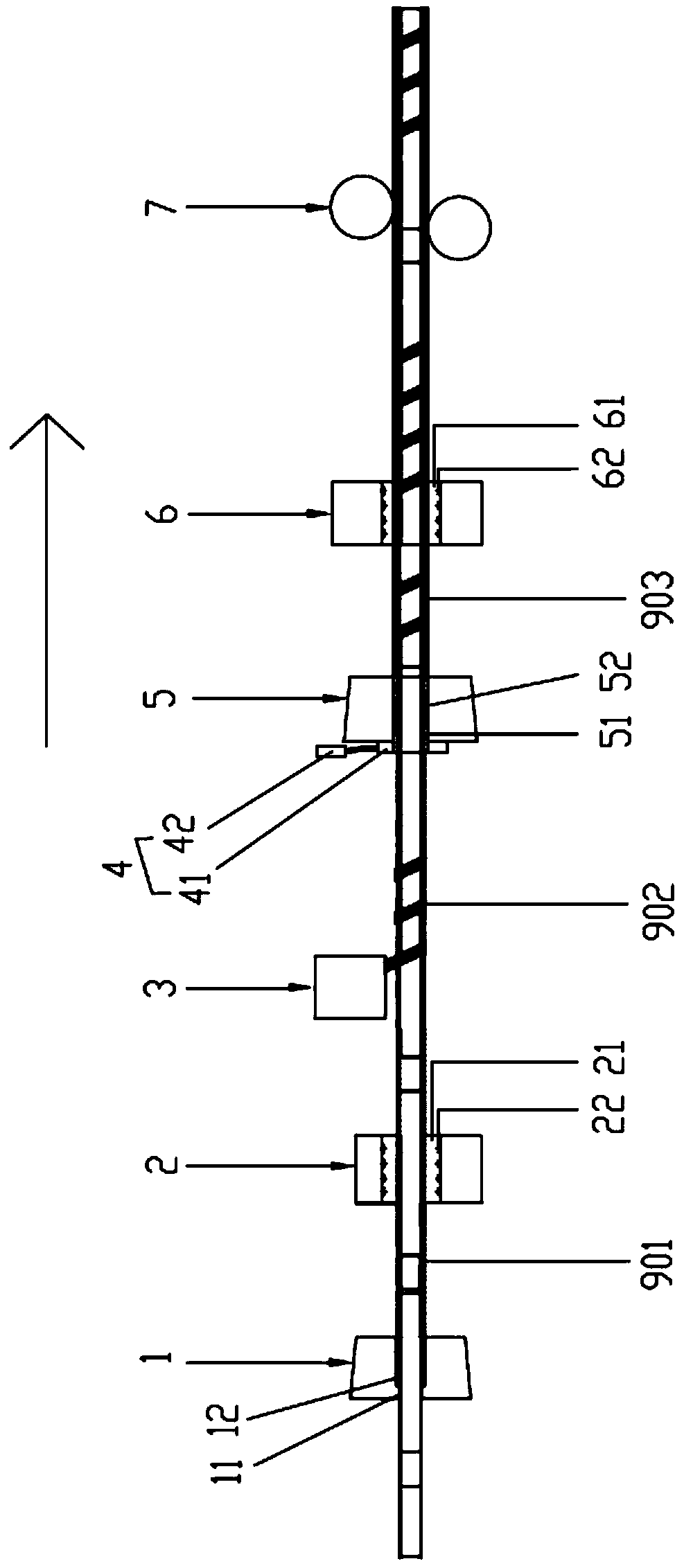 Forming equipment for medical reinforced catheter and forming method thereof