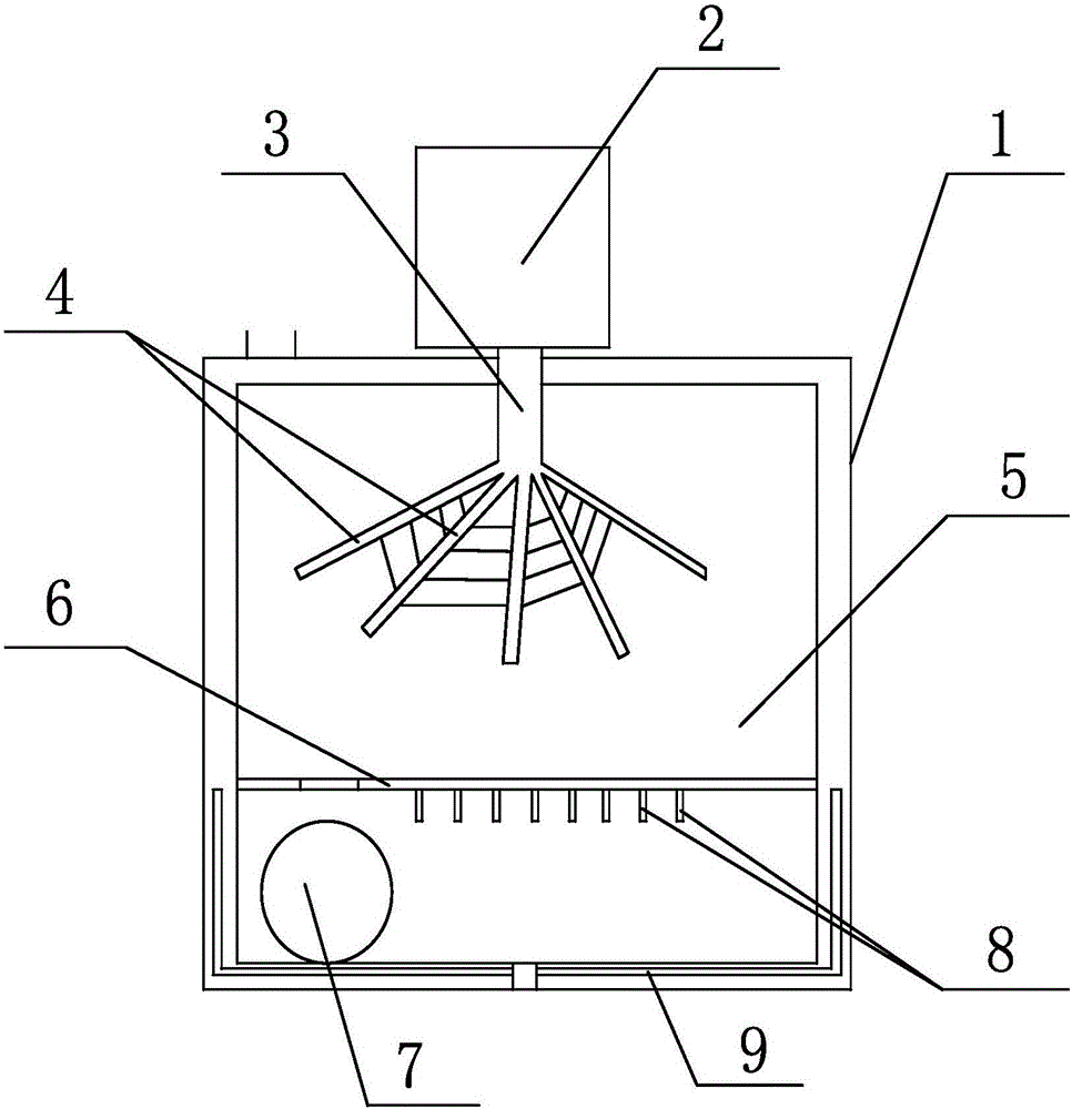 Feed mixing production machine for animals