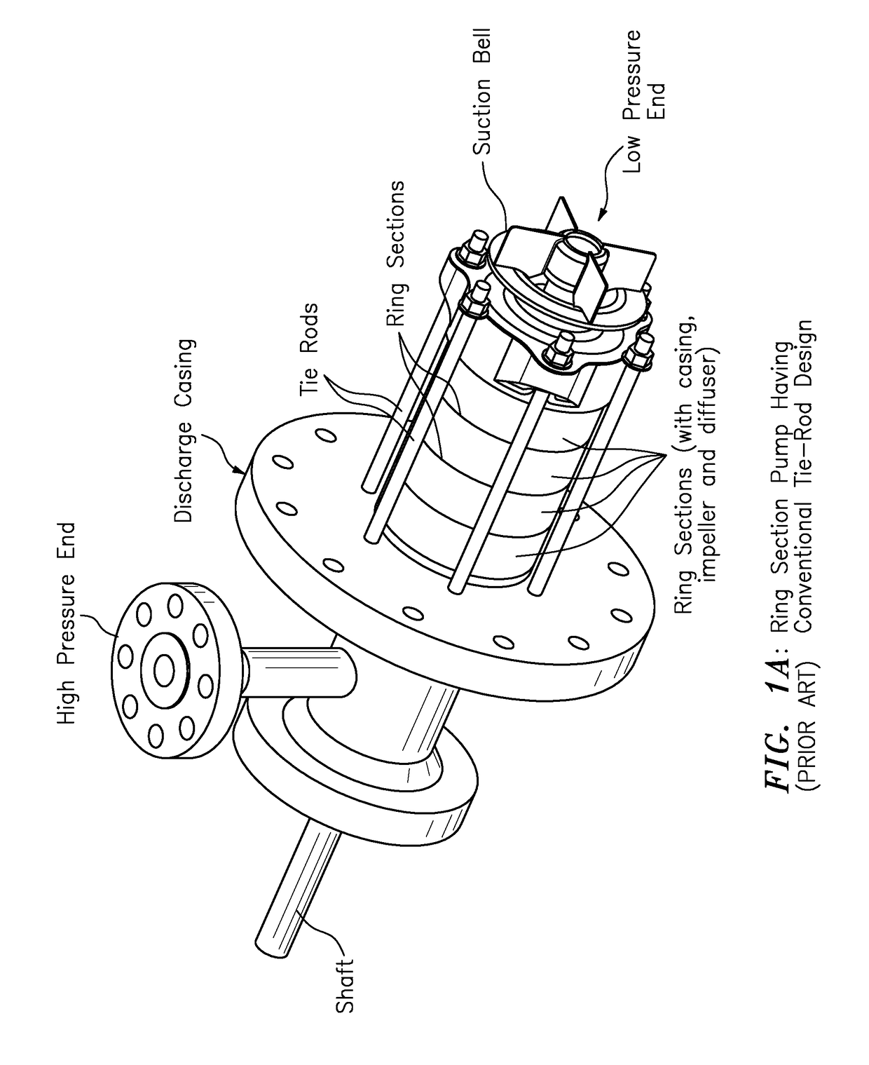 Ring section pump having intermediate tie rod combination