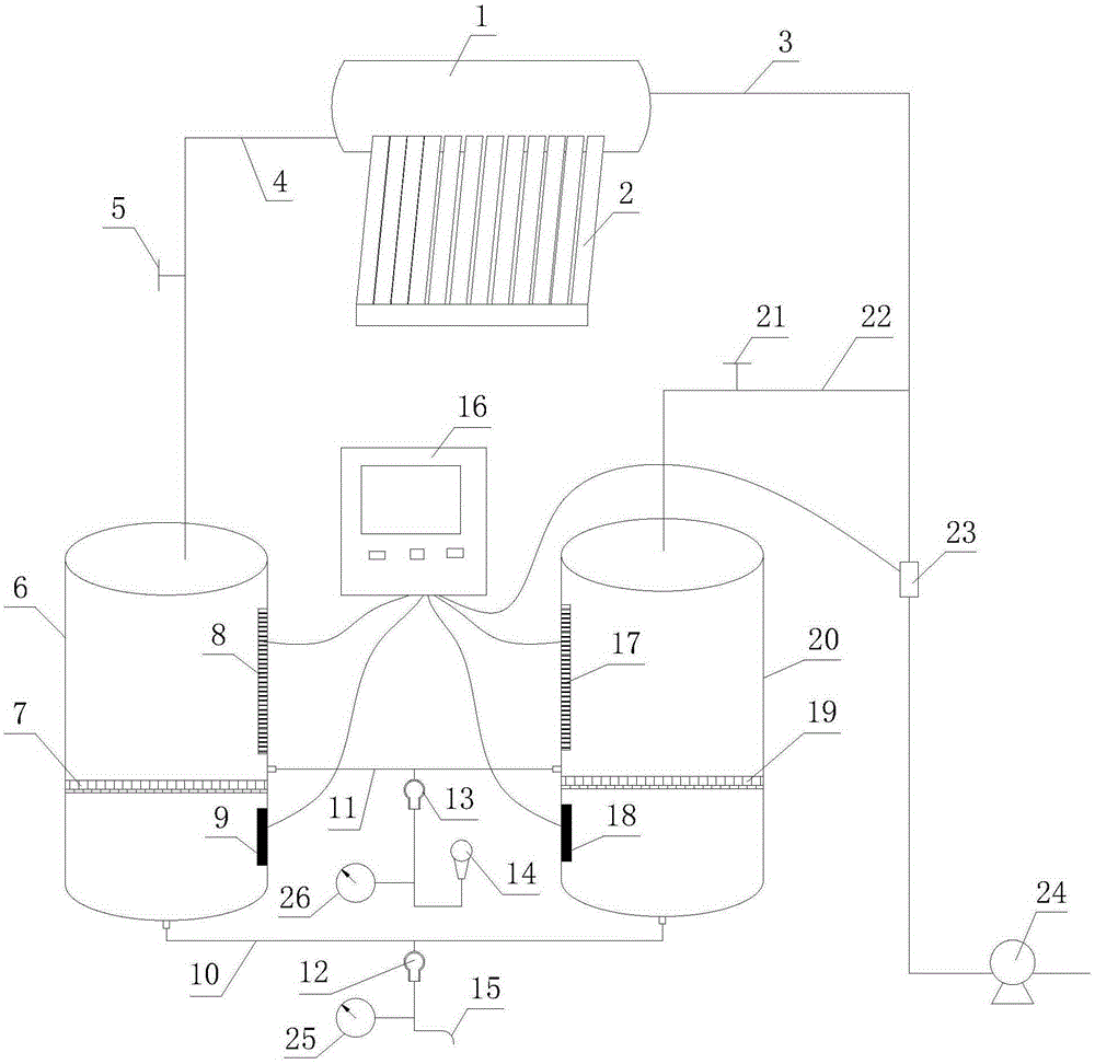 Integrated cold water and hot water storage device