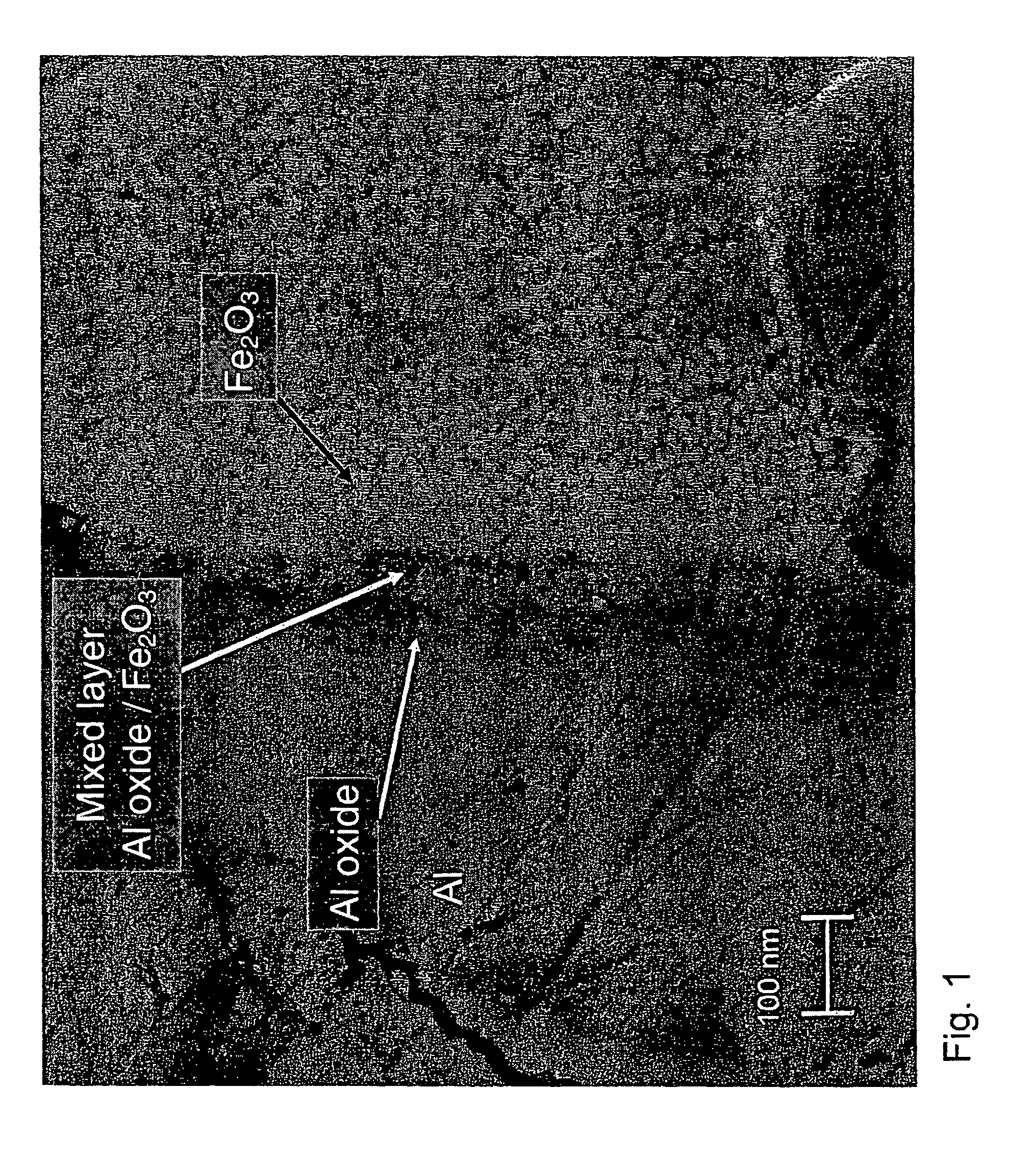 Effect pigments having an aluminum or an aluminum aloy core, process for the production thereof and use thereof