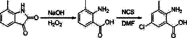 Chlorantraniliprole preparation method