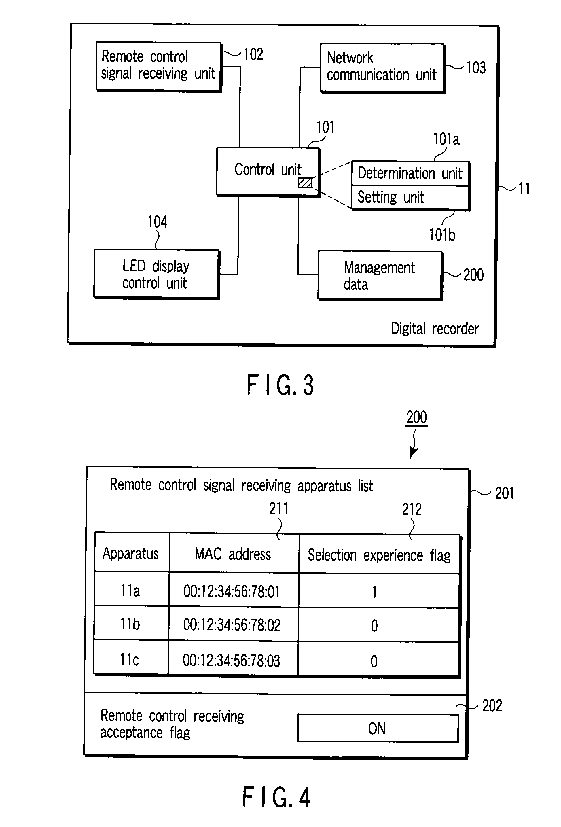 Electronic apparatus, electronic apparatus system and remote control method for electronic apparatus