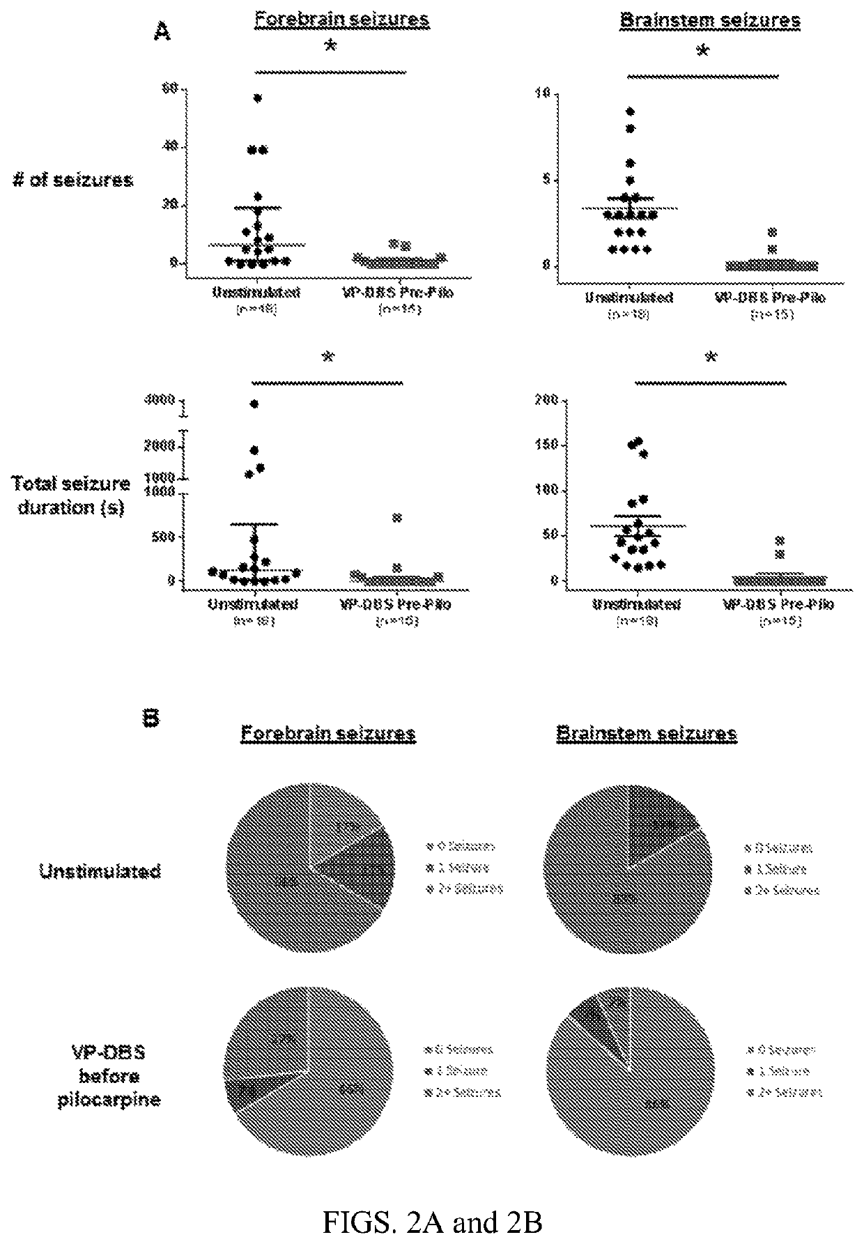 Stimulation of the ventral pallidum for the treatment of epilepsy