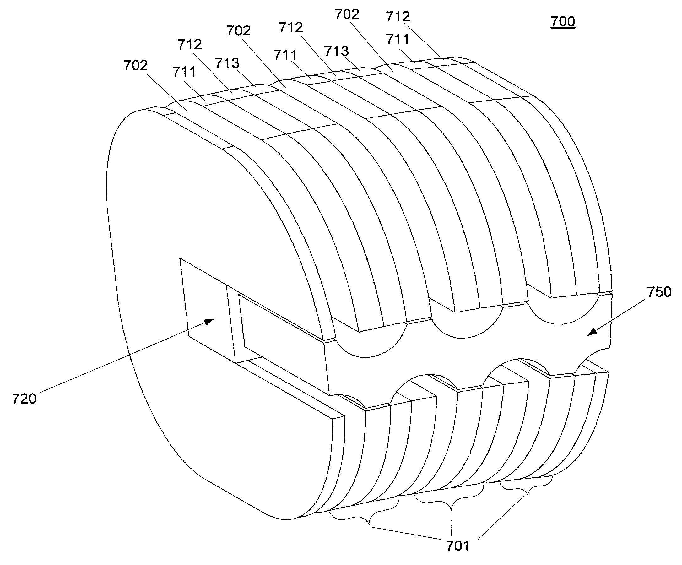 Transverse and/or commutated flux system stator concepts