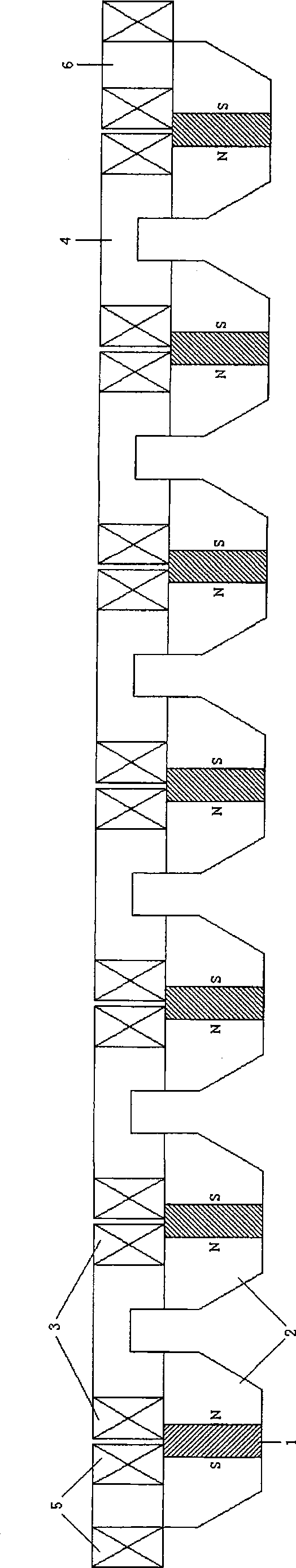 Permanent magnetism electromagnetic blending magnet design method of electromagnetic type maglev train and structure