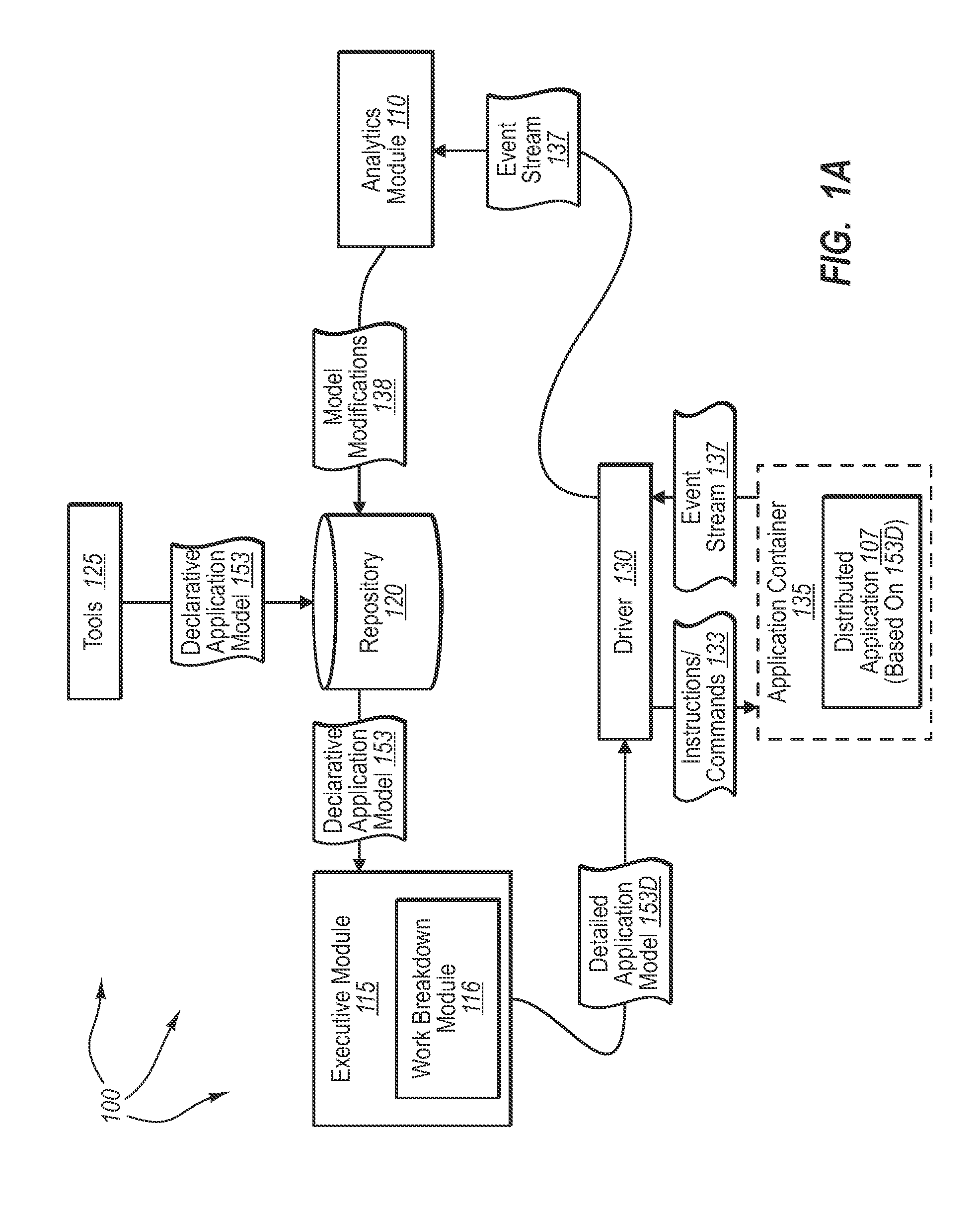 Monitoring distributed applications