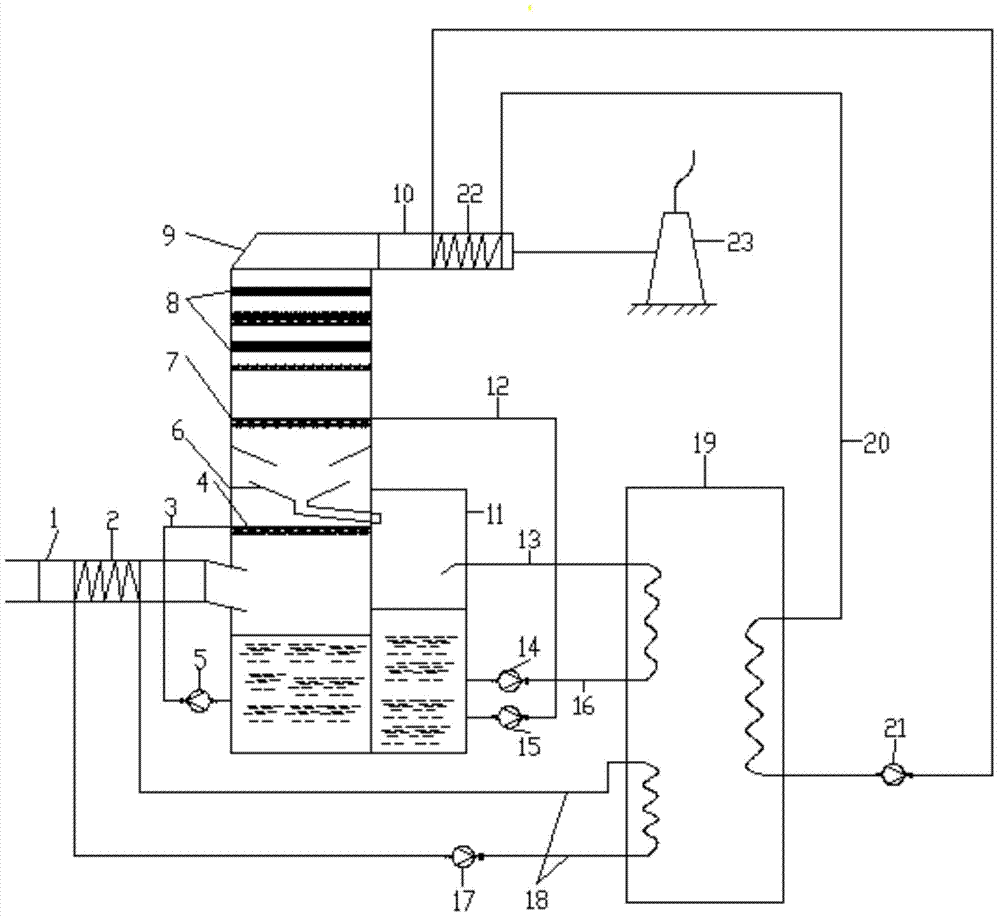 Method for recycling water from wet desulphurization flue gas and device thereof