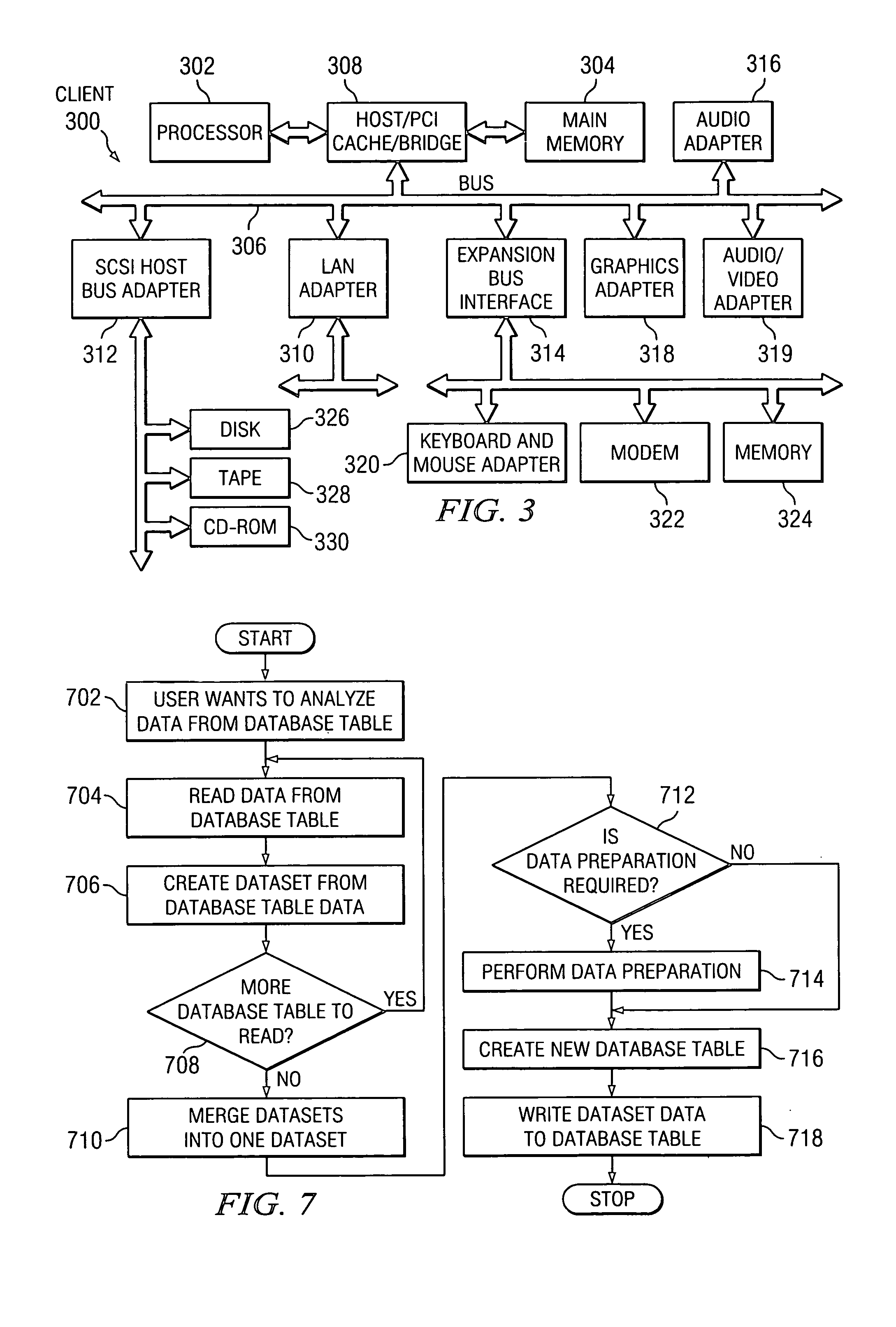 Method and system for direct linkage of a relational database table for data preparation