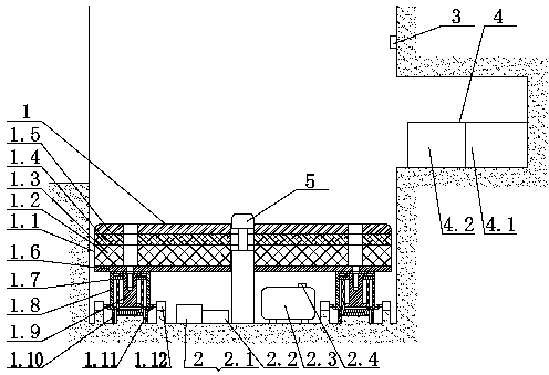 Lift shaft people falling protection system