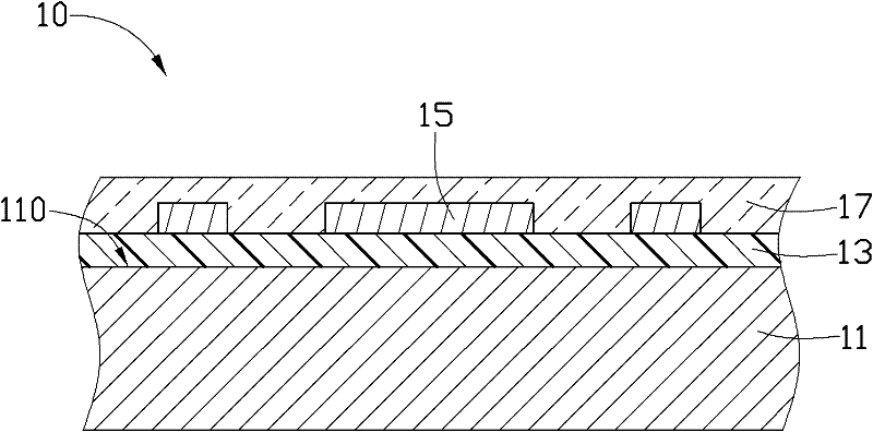 Electronic device shell and manufacturing method thereof