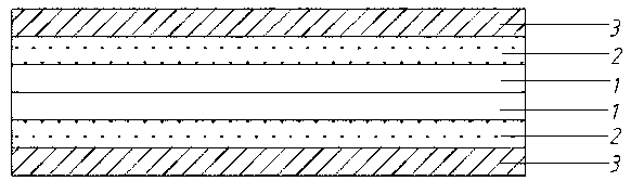 PVC leather and manufacturing method and application thereof