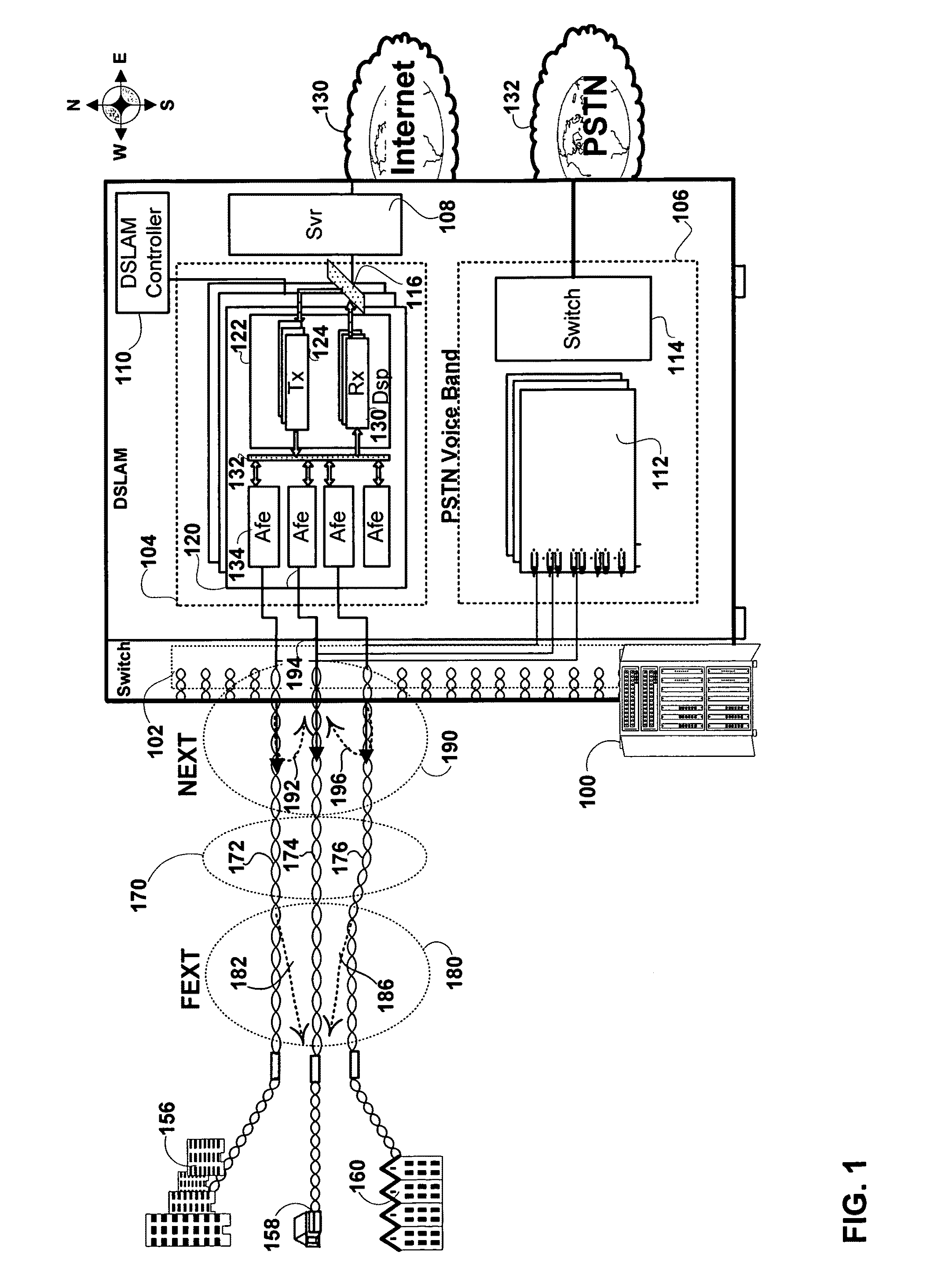 Method and apparatus for optimizing dynamic range in DMT modems