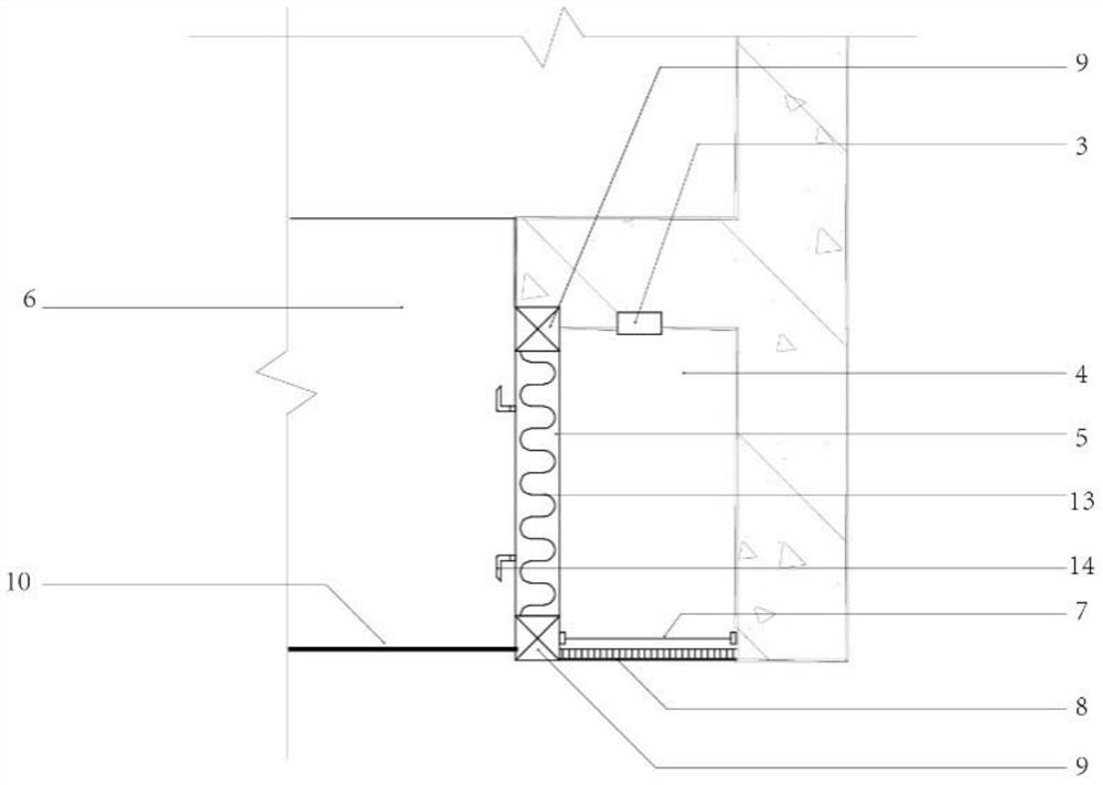 Building external window system and method based on green ecological technology design