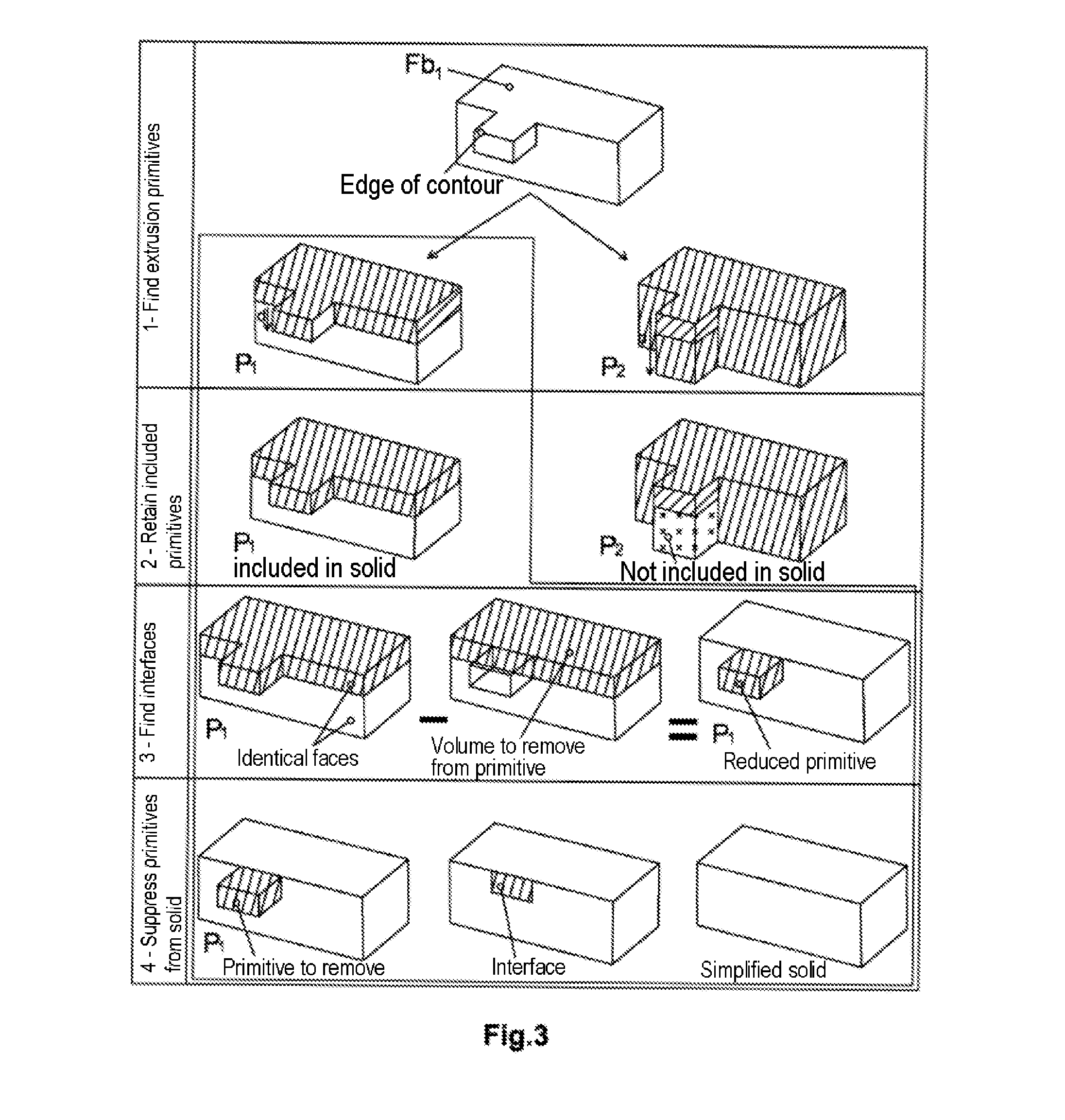 Computer-assisted design method comprising a modelling step