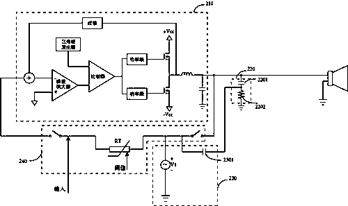 A circuit for controlling the self-heating of a power amplifier under low temperature