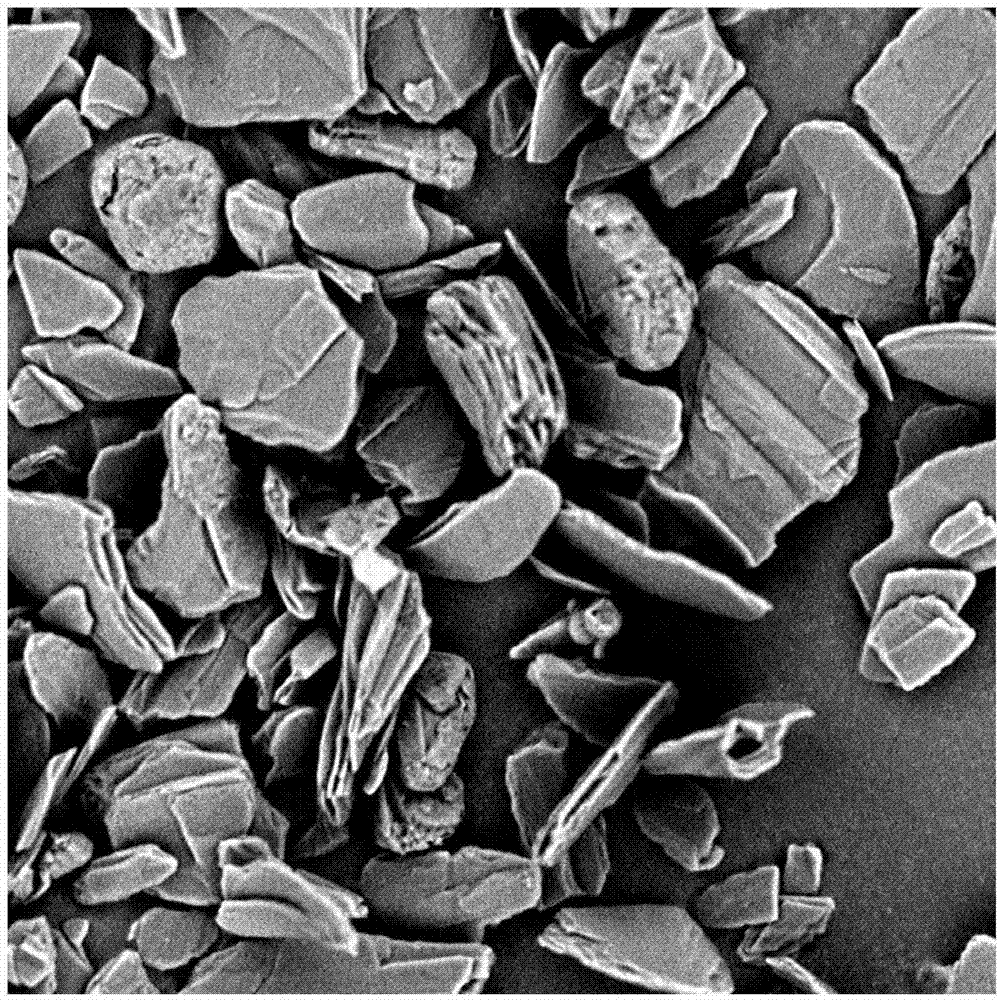 composite-graphite-anode-material-for-lithium-ion-battery-and