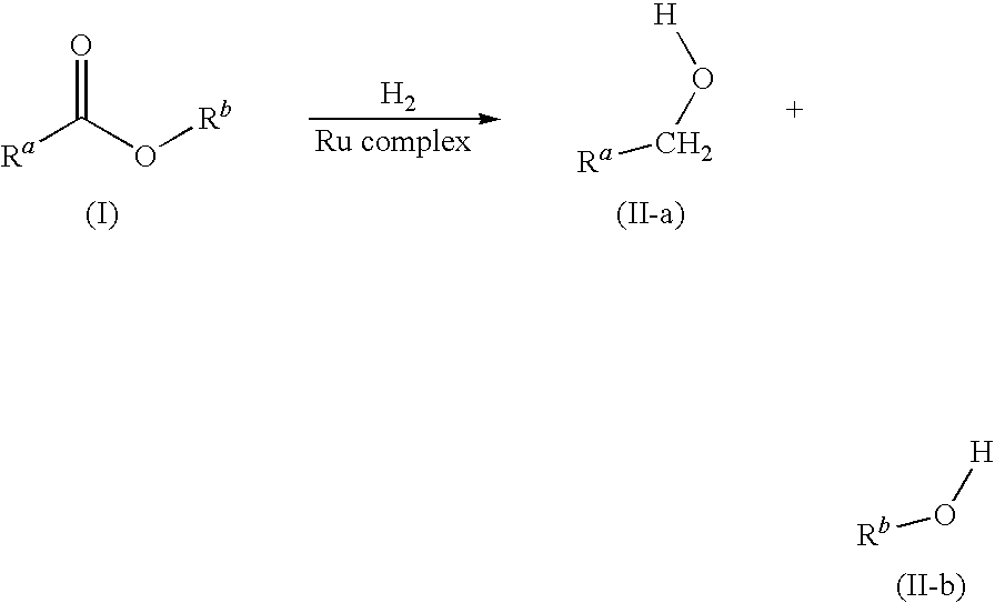 Hydrogenation of esters with ru/bidentate ligands complexes