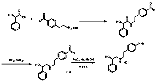 Synthesis method of (1R)-2-[[[2-(4-aminophenyl) ethyl] amino] methyl] benzyl alcohol