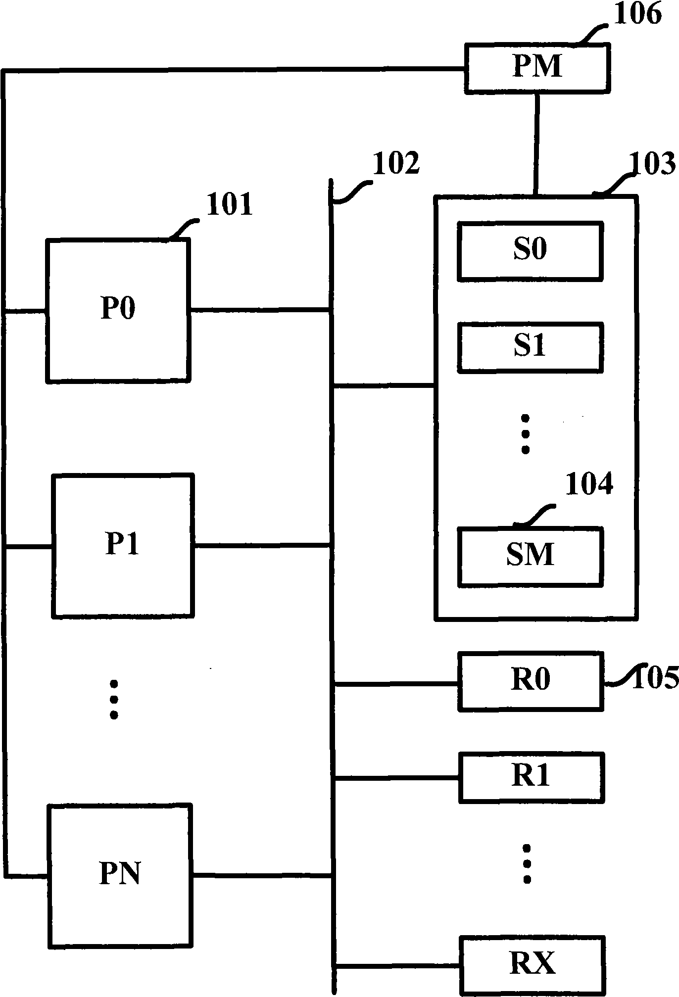 Multiprocessor system with hardware semaphore module and realization method thereof