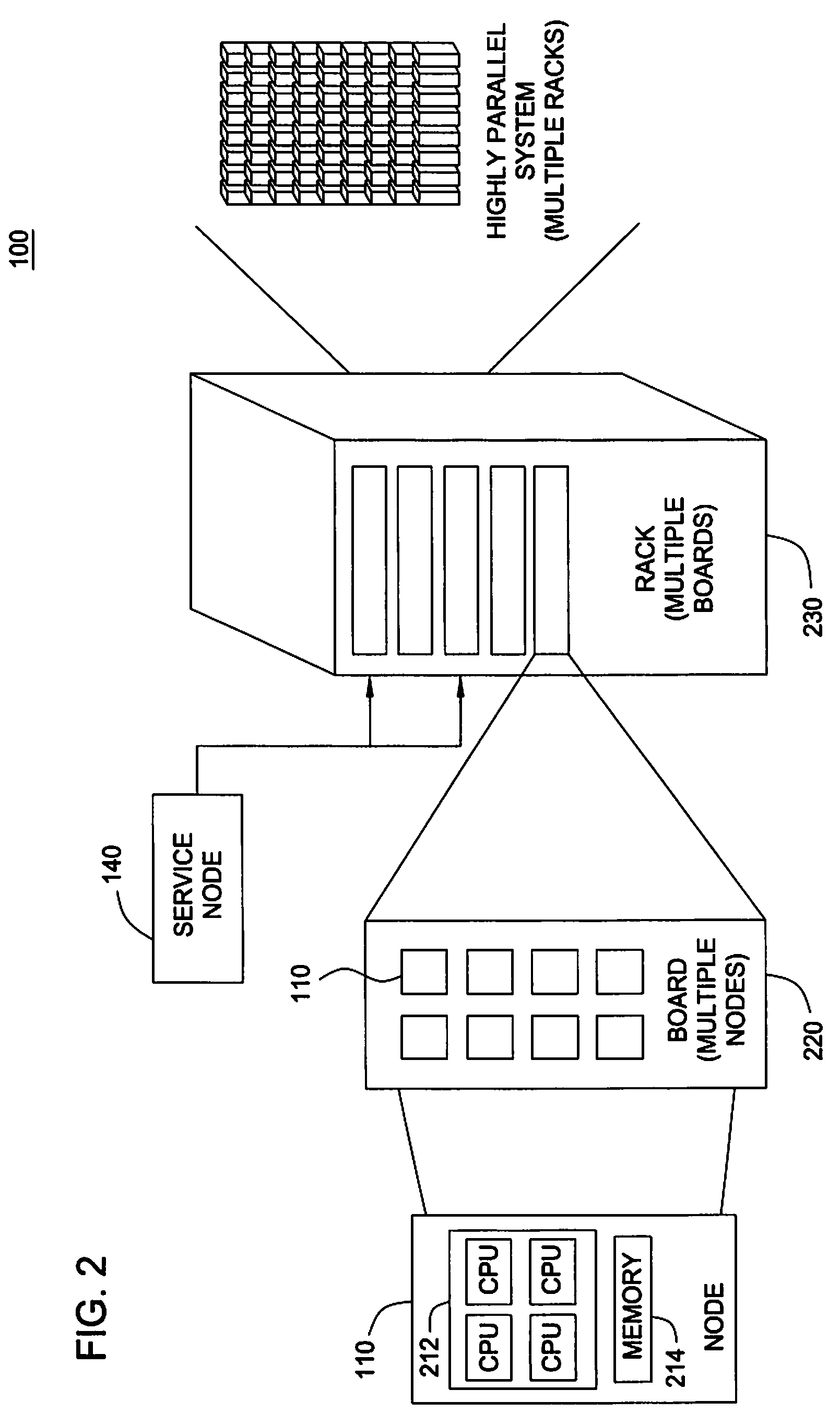 Parallel computing system using coordinator and master nodes for load balancing and distributing work