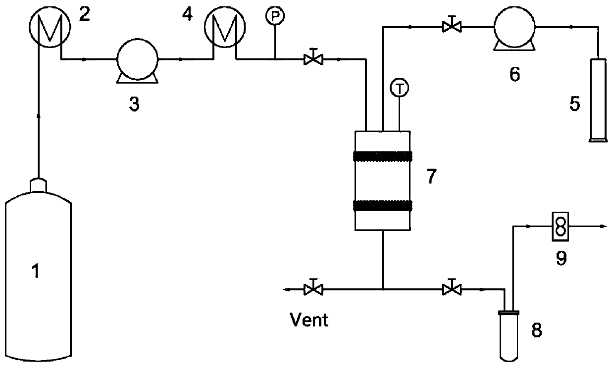 Method of preparing formononetin ultrafine particles by supercritical antisolvent crystallization