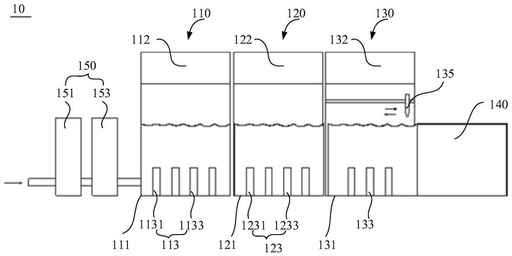 Optical glass cleaning equipment and method