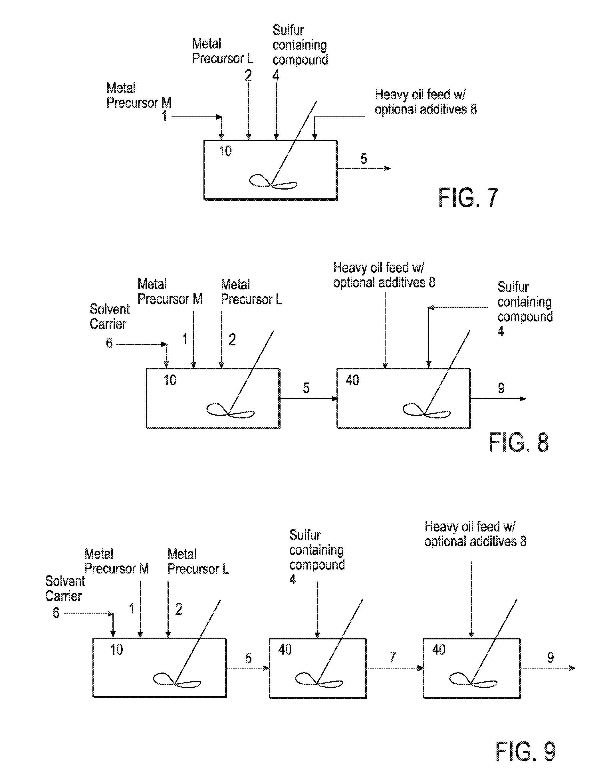 Hydroprocessing bulk catalyst and methods of making thereof