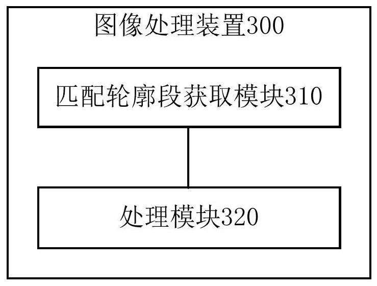 Image processing method, device, terminal device and storage medium