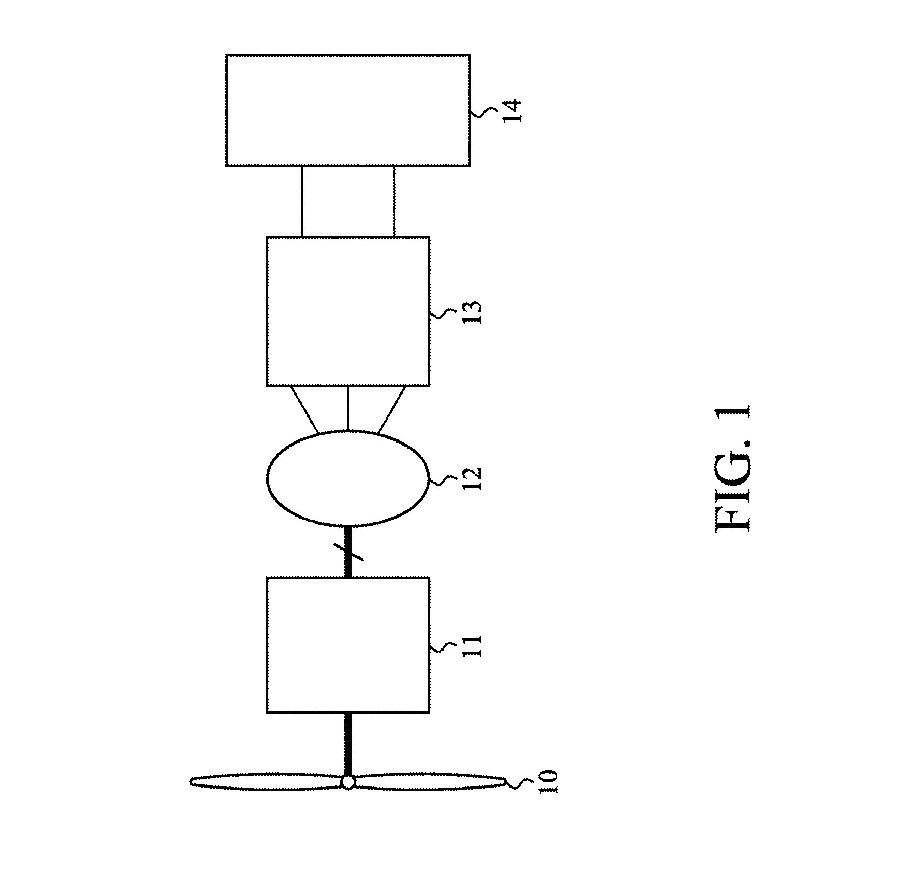 Hybrid intelligent control method and system for power generating apparatuses
