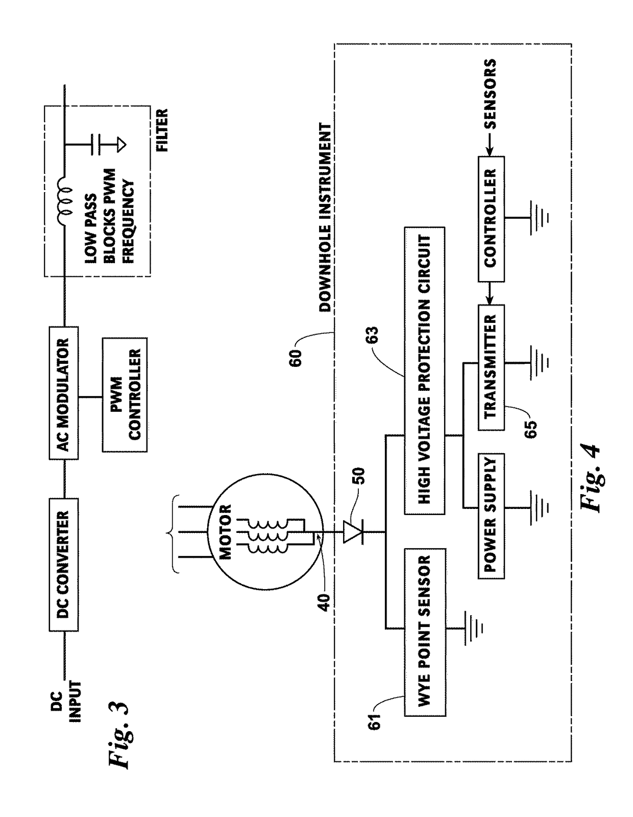 Ground fault tolerant data communication system for a downhole instrument