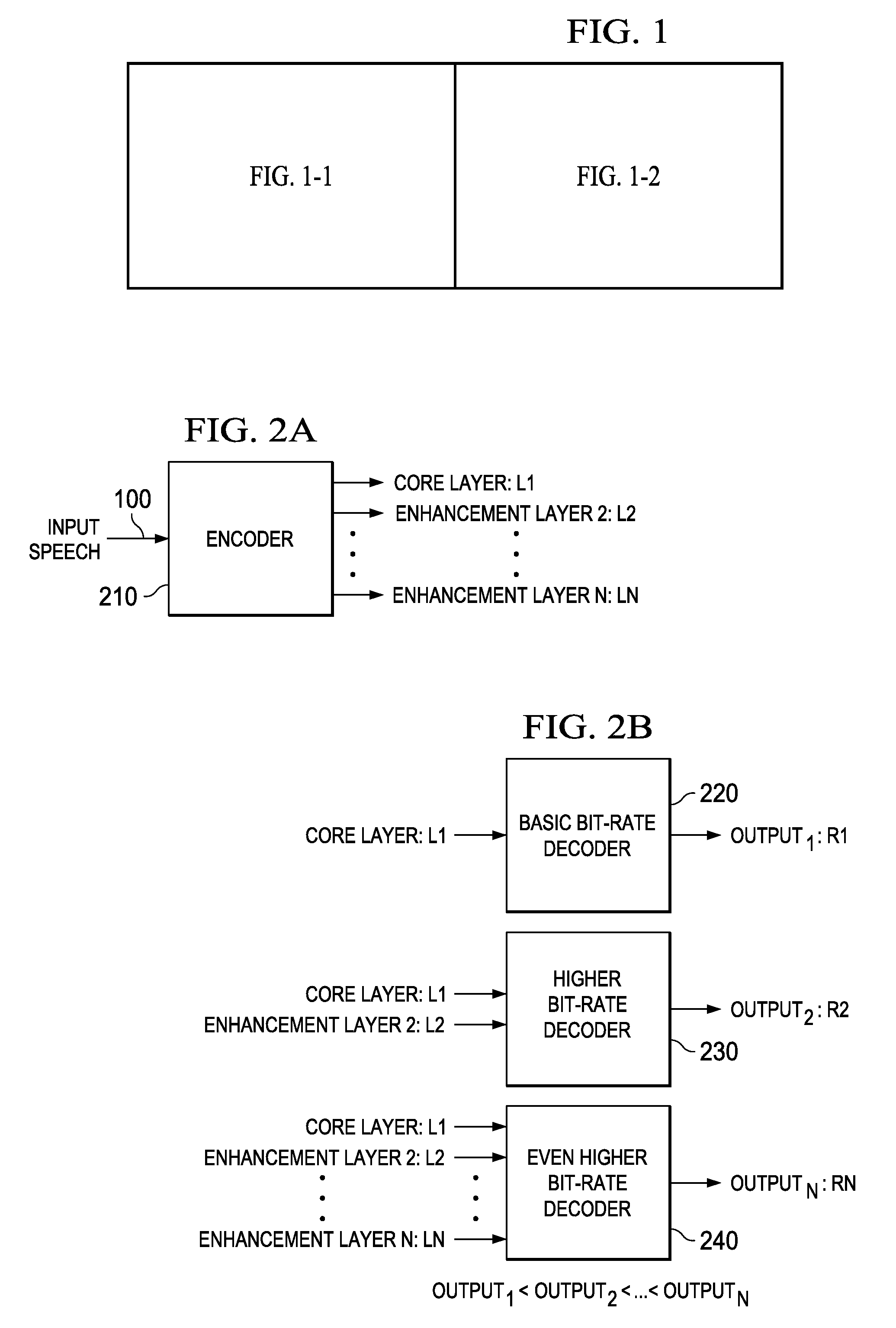 Layered Code-Excited Linear Prediction Speech Encoder and Decoder Having Plural Codebook Contributions in Enhancement Layers Thereof and Methods of Layered CELP Encoding and Decoding