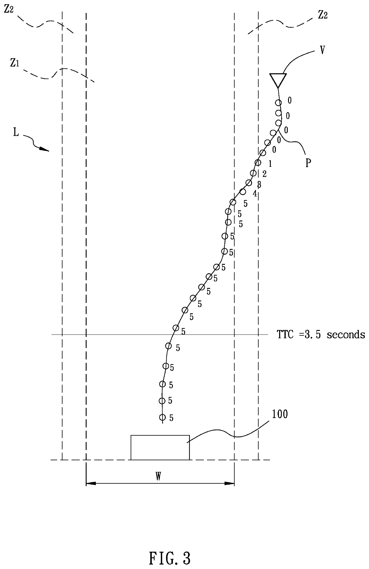 Warning system for detecting approaching vehicle and method thereof