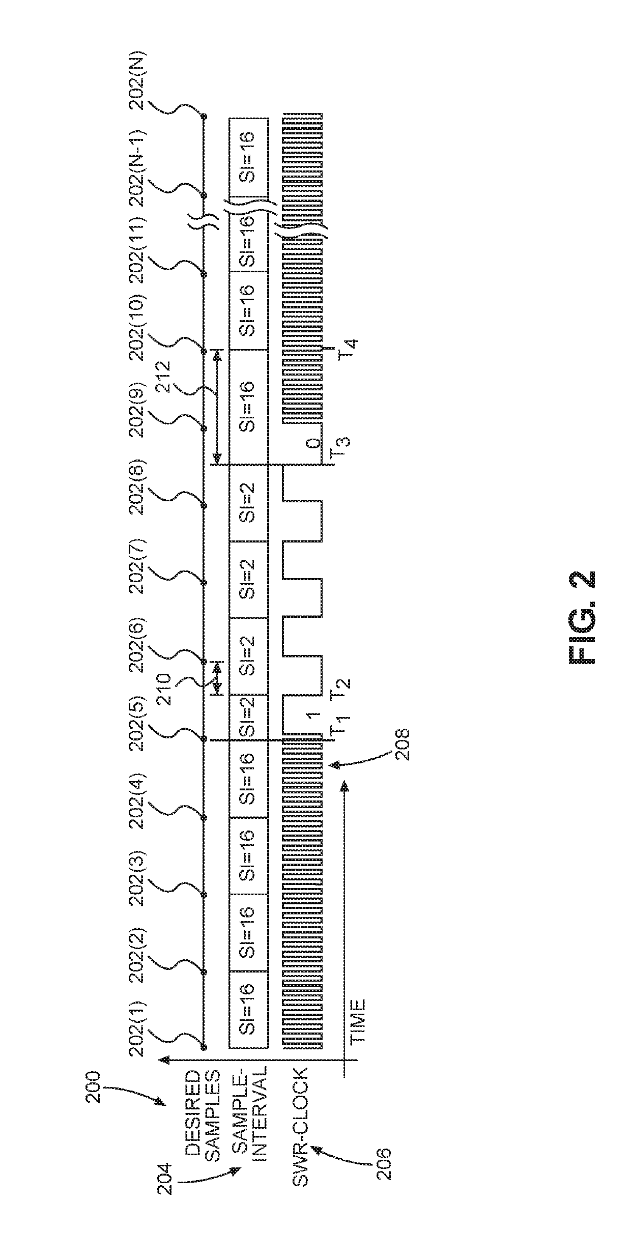 Phase alignment in an audio bus