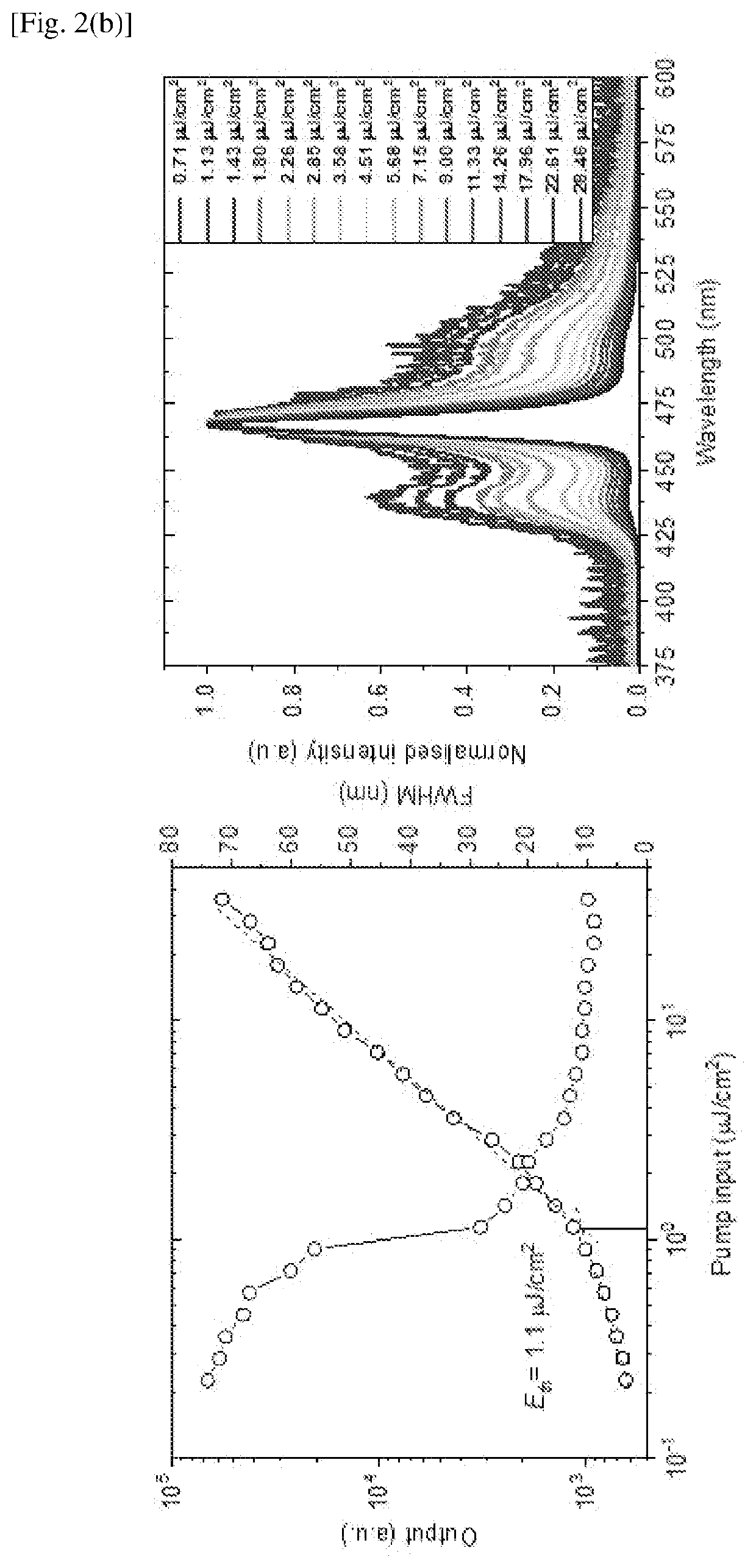 Compound, organic semiconductor laser and method for producing same