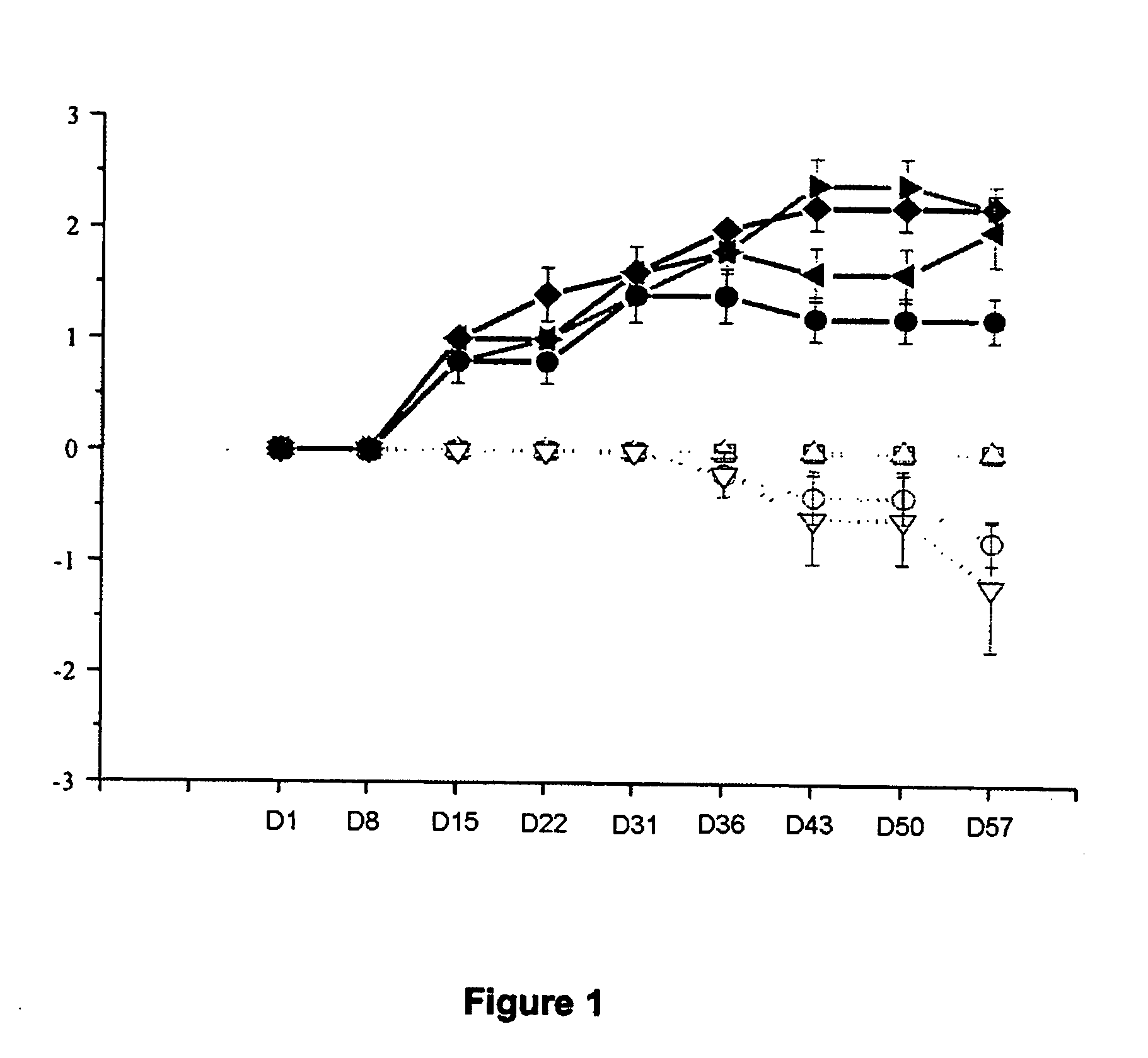 Skin depigmenting compositions comprising adapalene and at least one depigmenting active agent