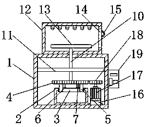 Jewelry display disc with rotating function