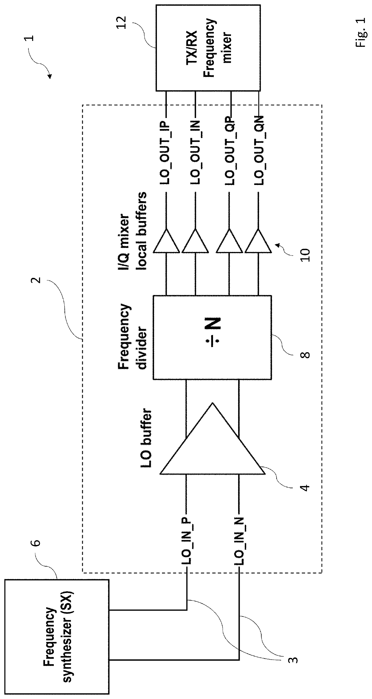 Local oscillator buffer