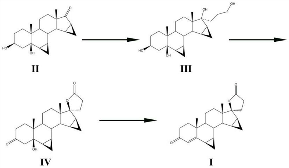 Synthesis method of drospirenone