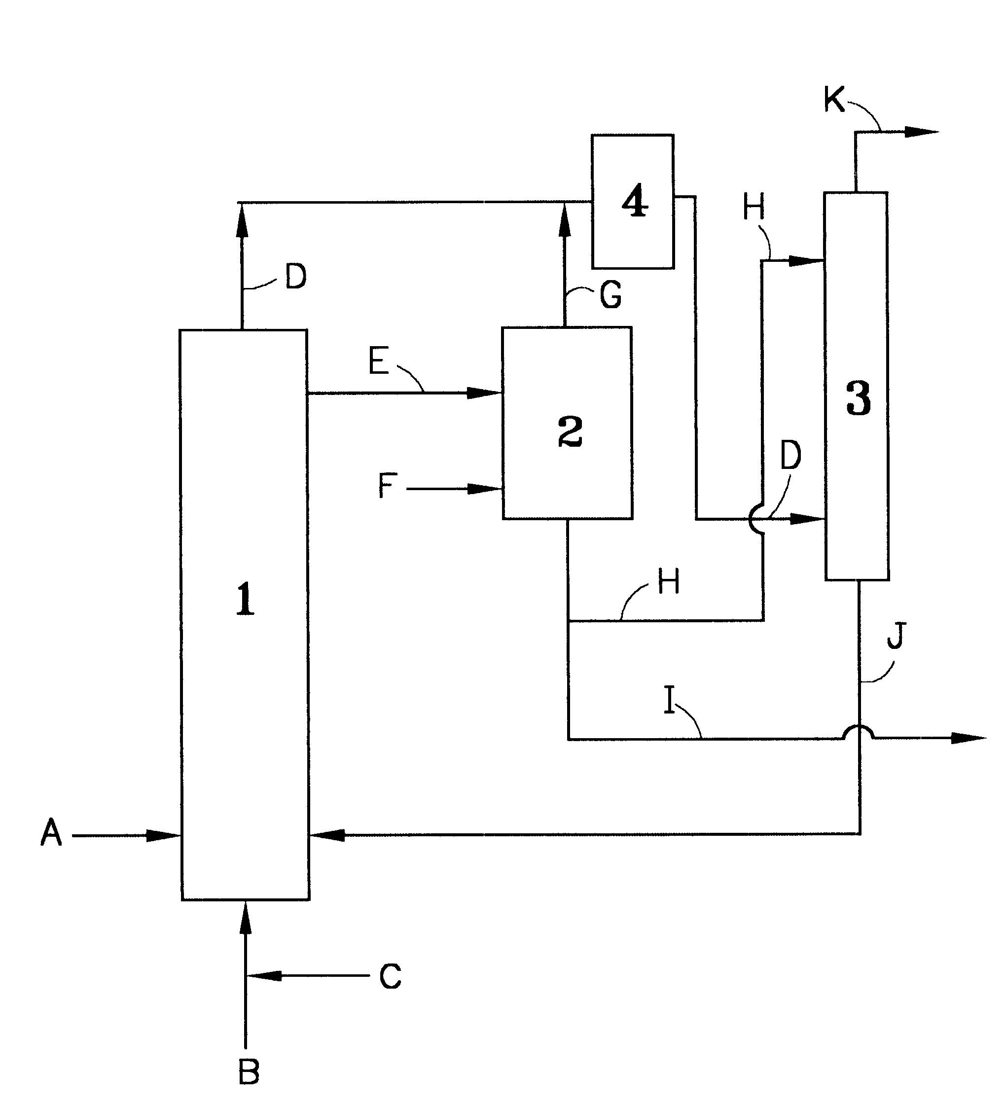 Process for producing dimethyl sulfoxide