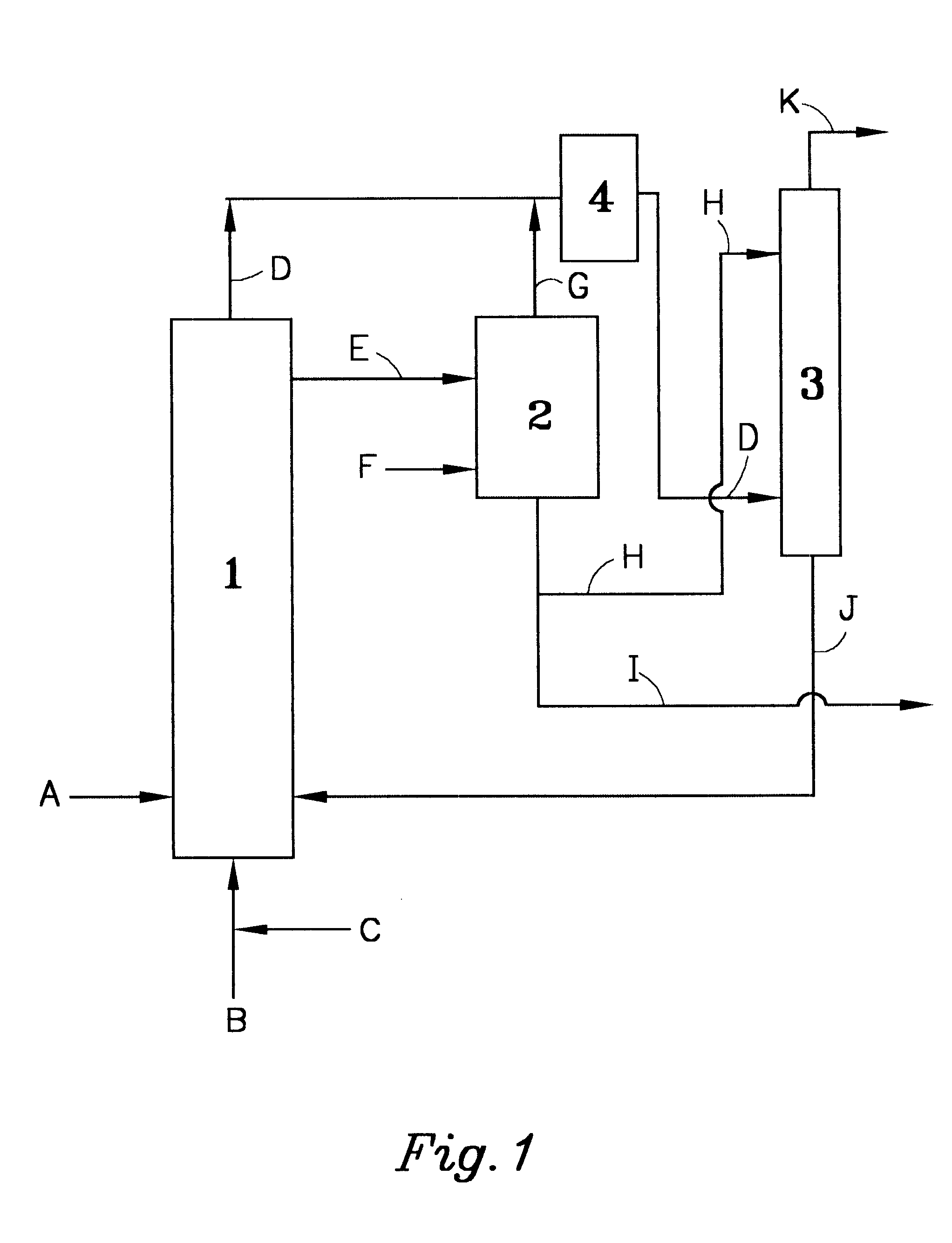 Process for producing dimethyl sulfoxide