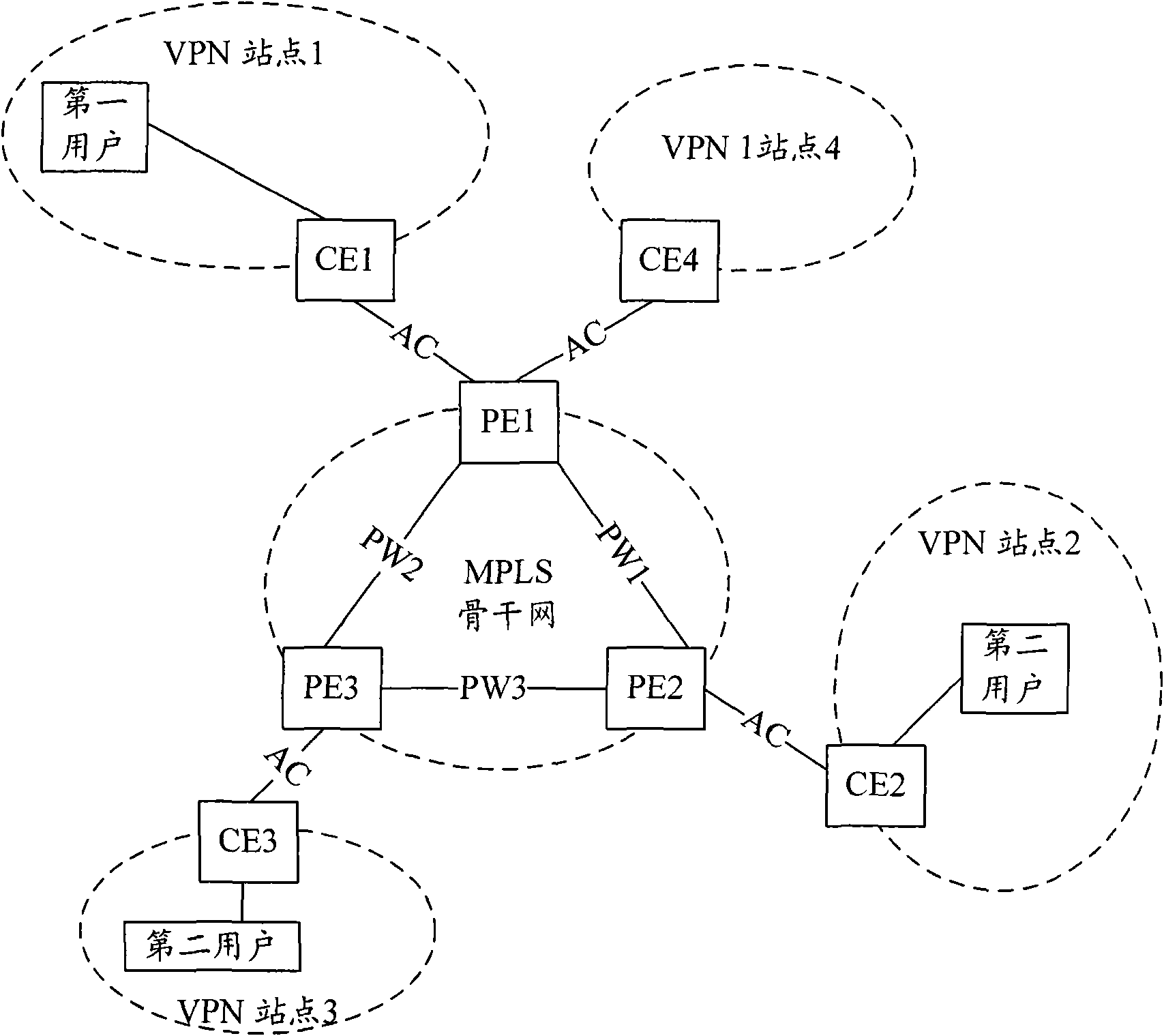 Method for message processing in VPLS service network and device
