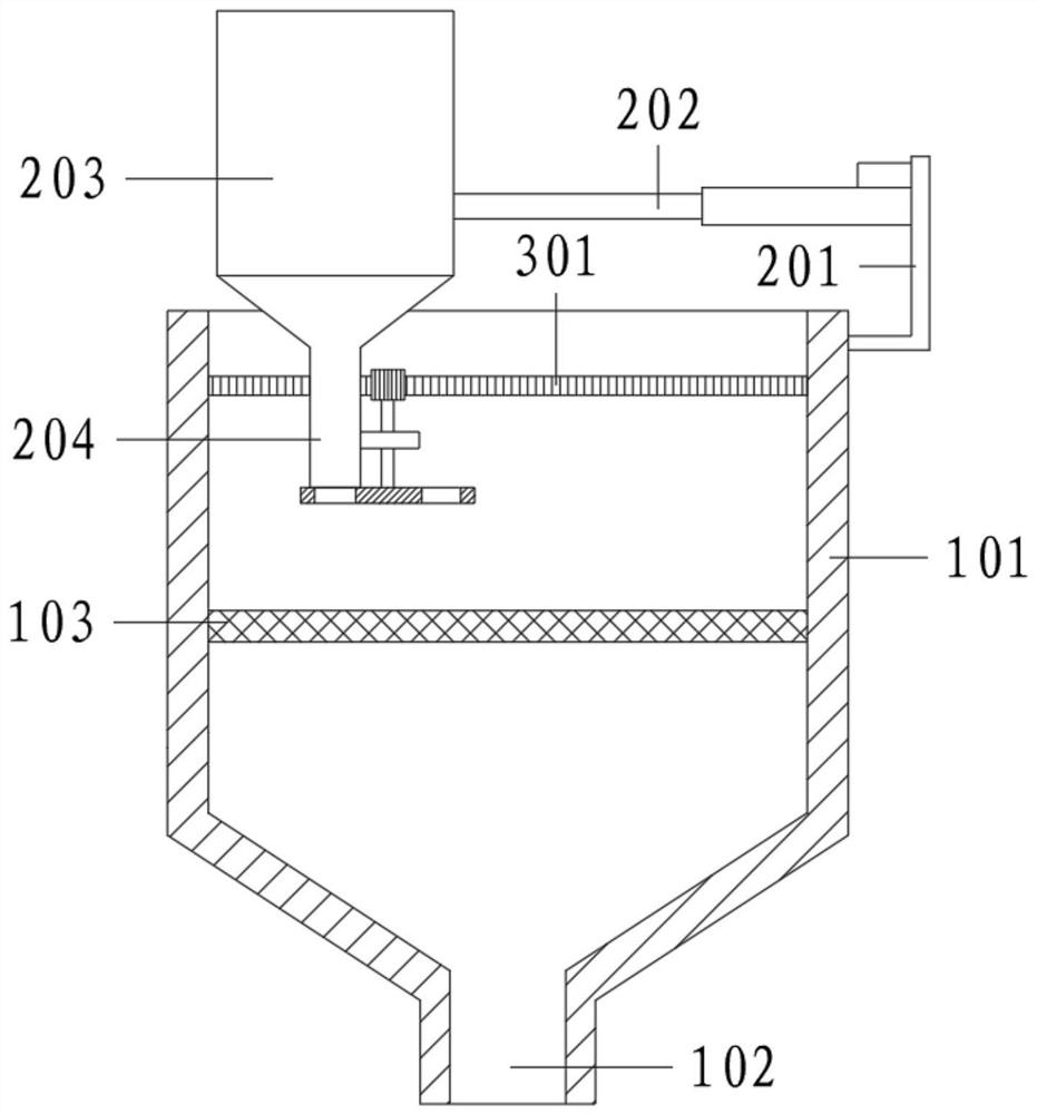 Molding sand dispersing and screening device for mechanical casting