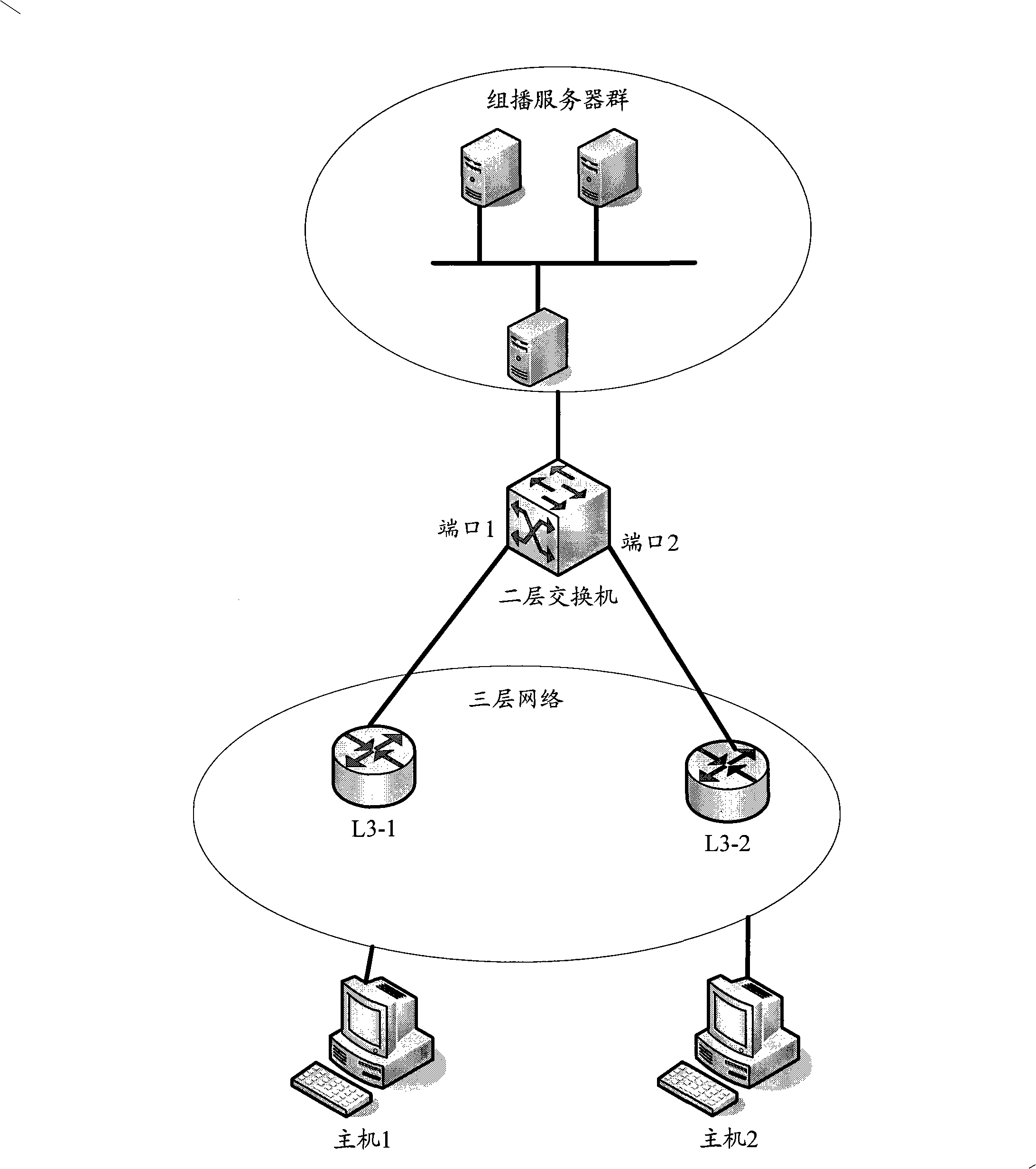 Multicast flow transmission method and system